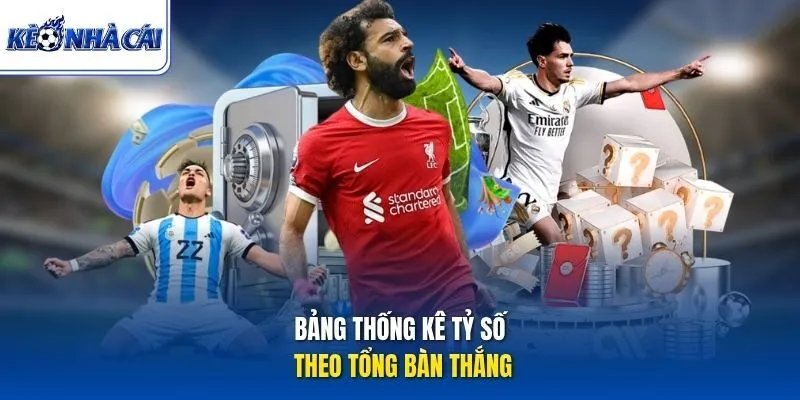Bảng thống kê tỷ số theo tổng bàn thắng