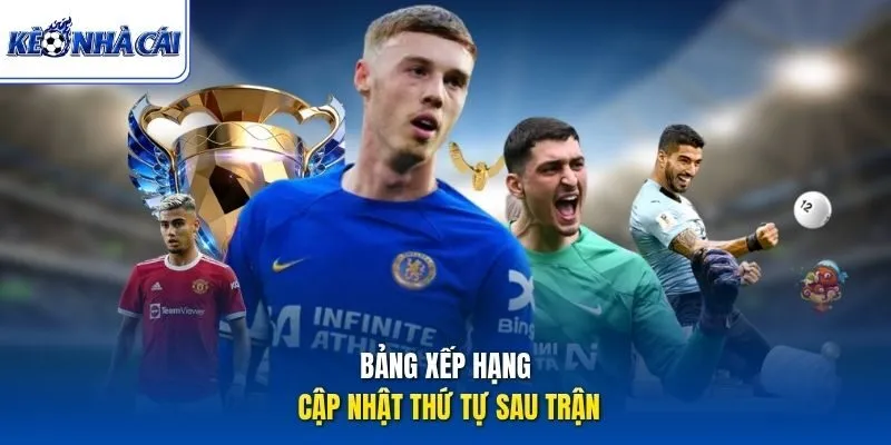Bảng xếp hạng cập nhật thứ tự sau trận